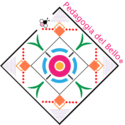 La Pedagogia del Bello